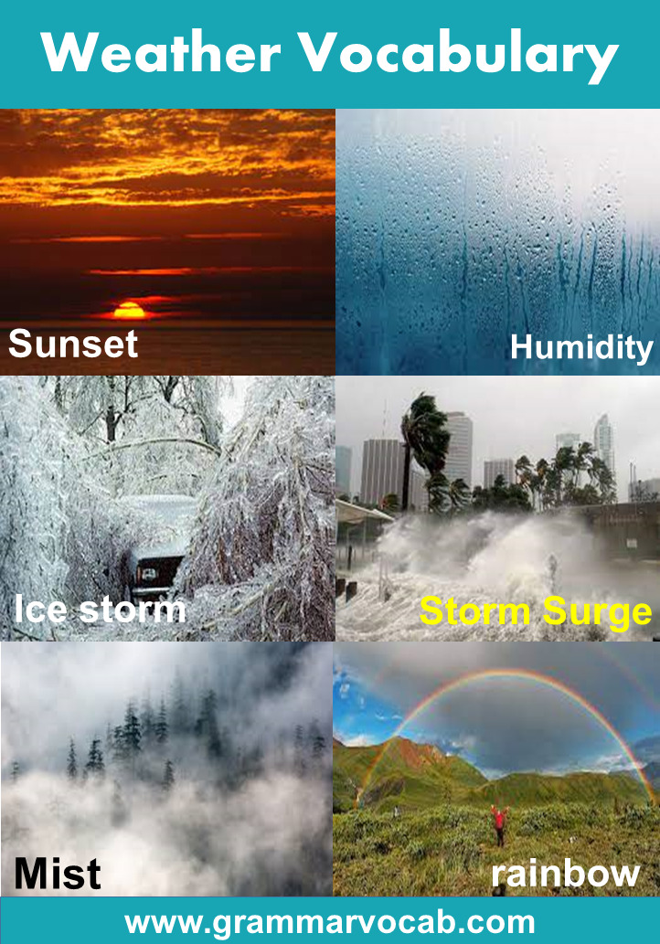 different kinds of weather