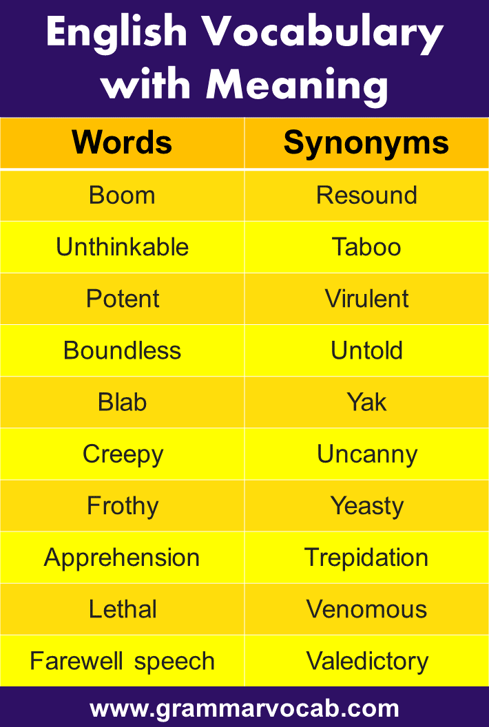 English vocabulary words