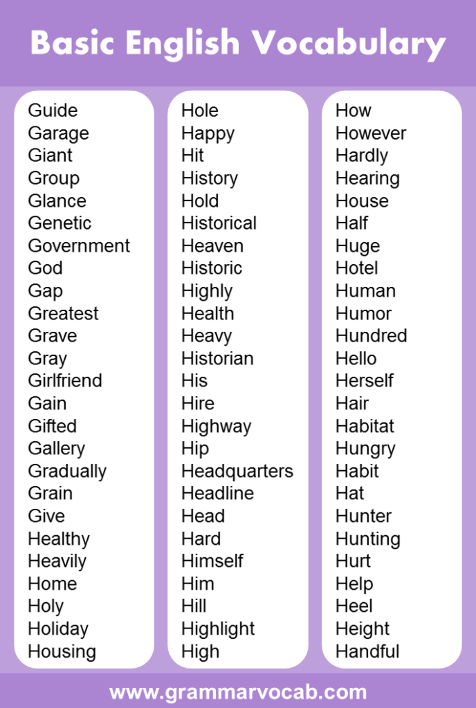 list-of-basic-english-vocabulary-words-grammarvocab