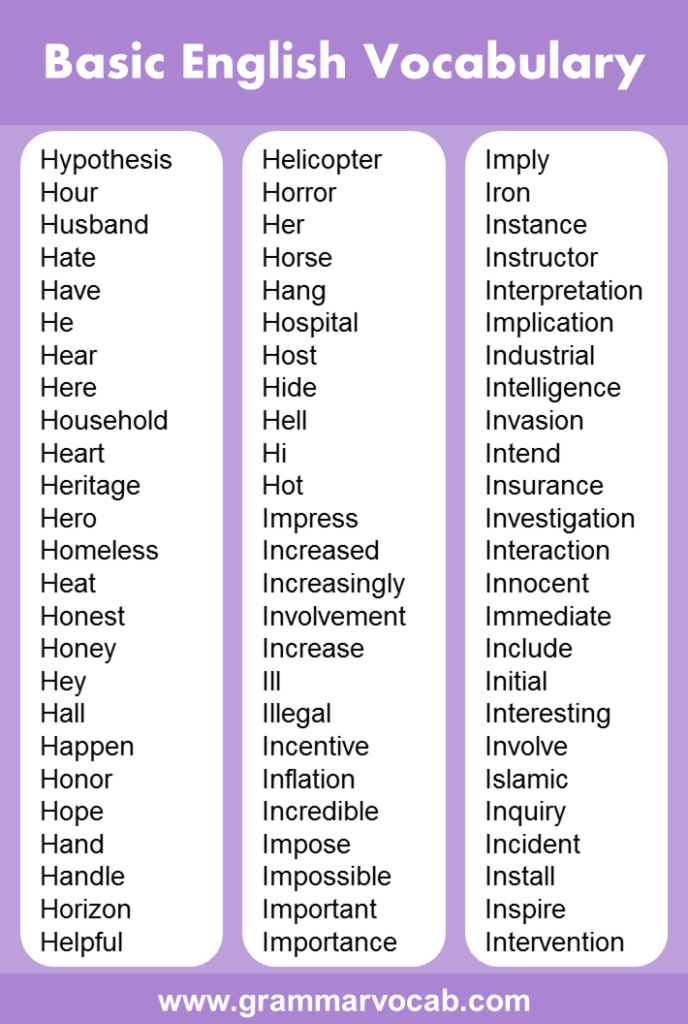List of Basic English Vocabulary Words - GrammarVocab