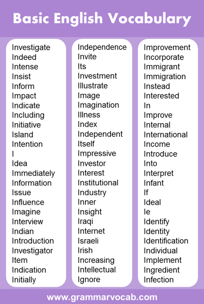 List of Basic English Vocabulary Words - GrammarVocab