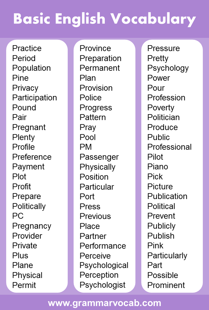 English vocabulary list