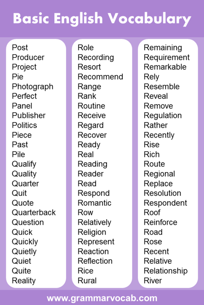 List of Basic English Vocabulary Words - GrammarVocab