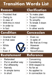 Middle School Transition Words List - GrammarVocab