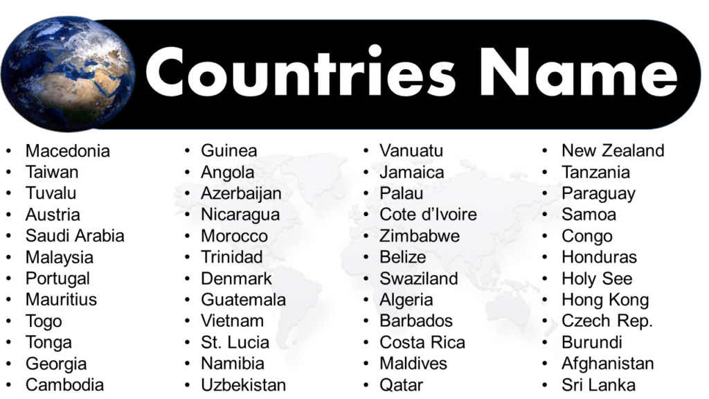 List of All Country Names