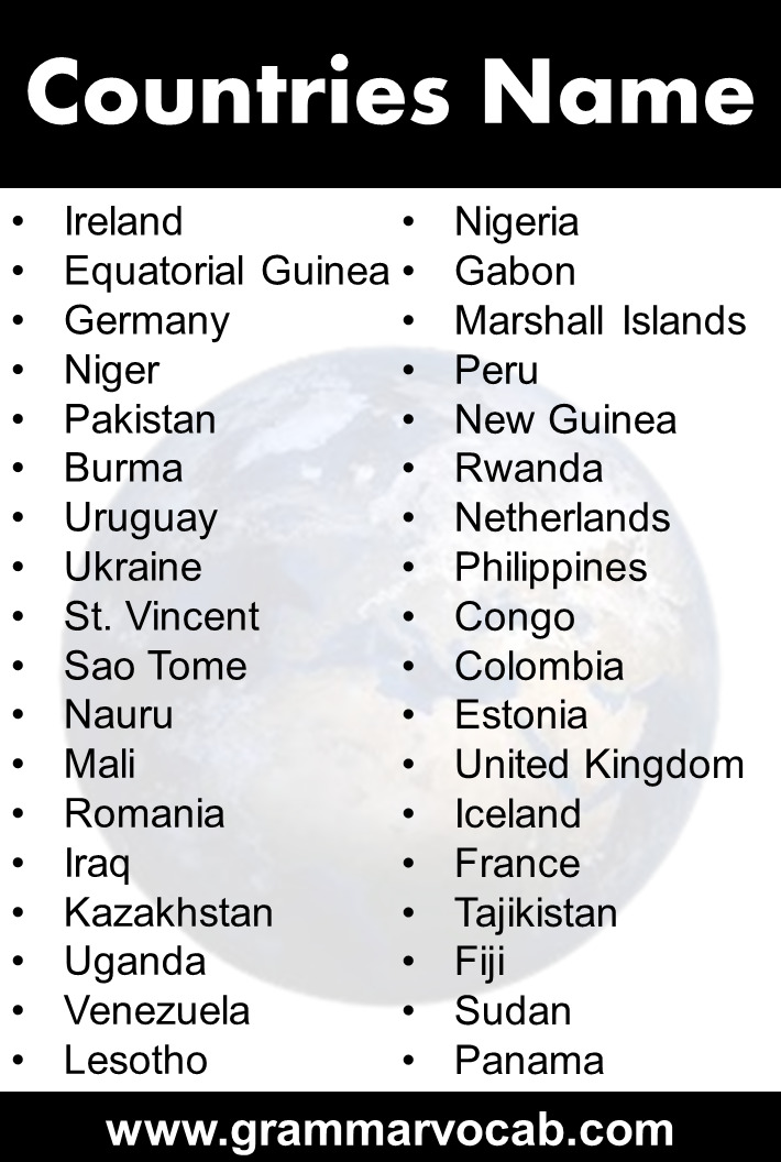 Countries And Their Capital Cities Cheat Sheet By SpaceDuck, 47% OFF