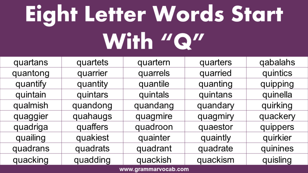 Five Letter Words Beginning With Q GrammarVocab