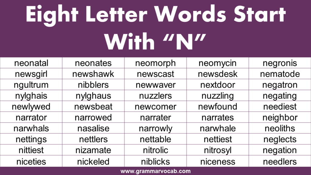 Eight Letter Words Starting With N GrammarVocab