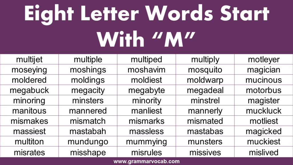 Eight letter words starting with M