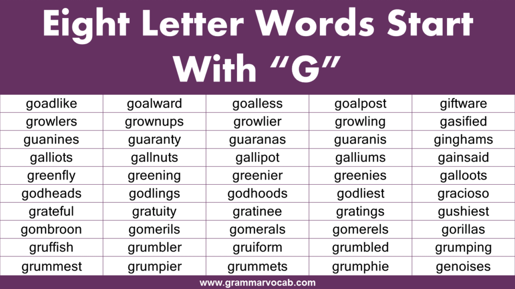 Eight Letter Words Starting With G