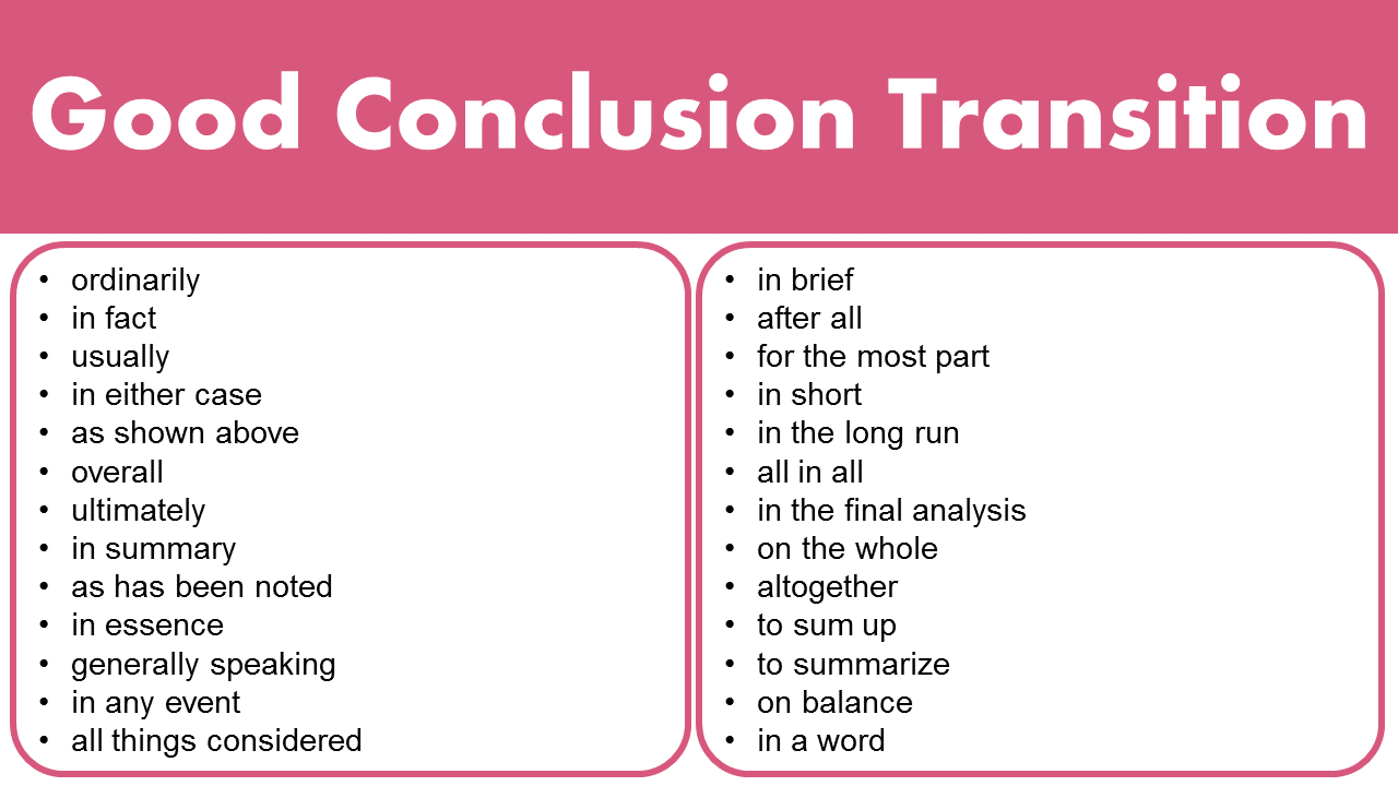 Good Conclusion Transition Words GrammarVocab