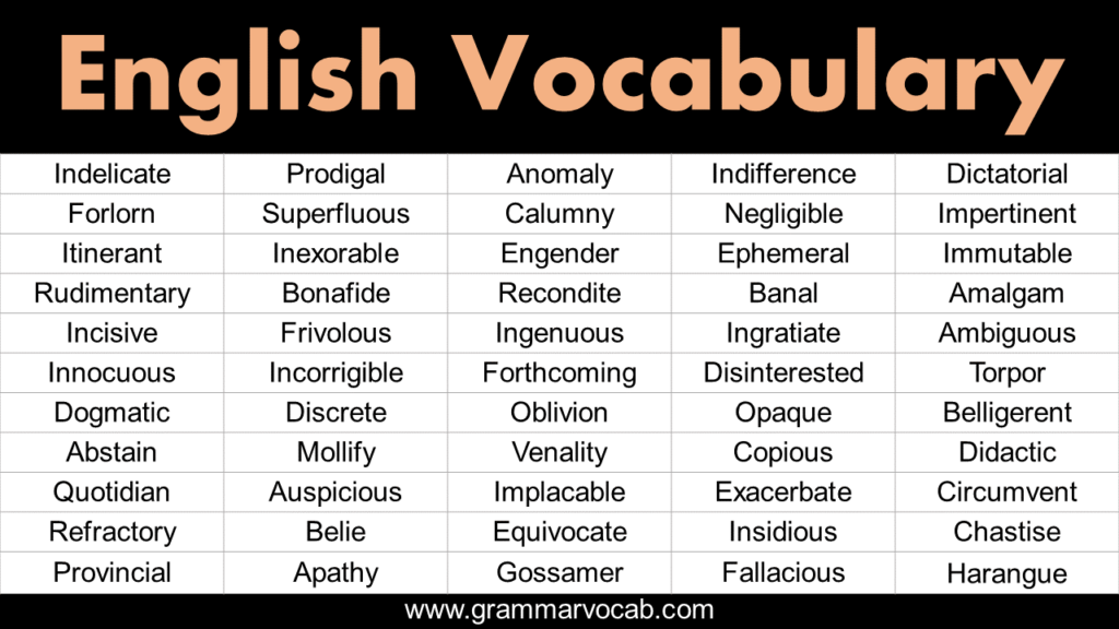 English Vocabulary List Advanced