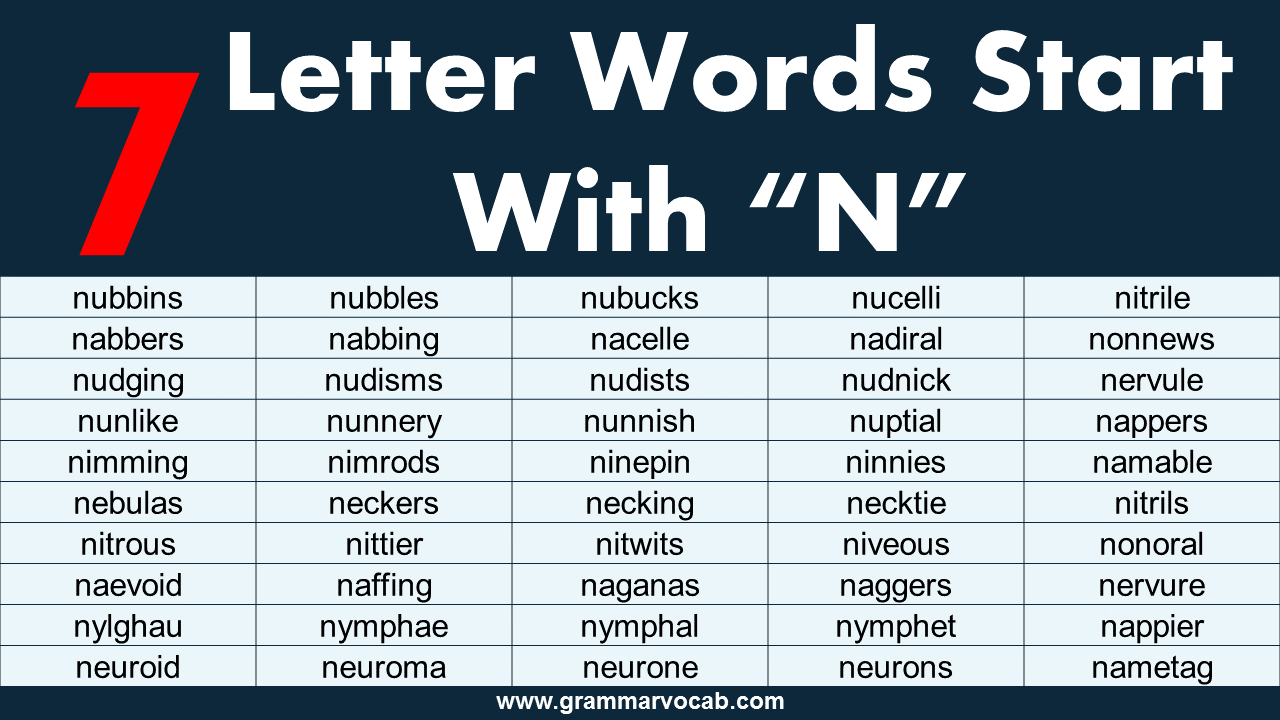 travel words starting with n