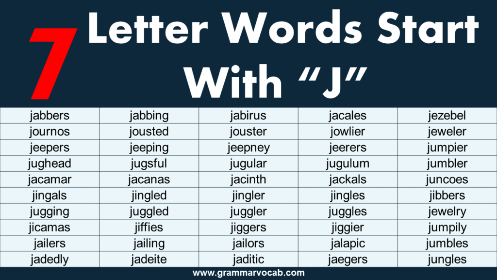 Seven letter words starting with J
