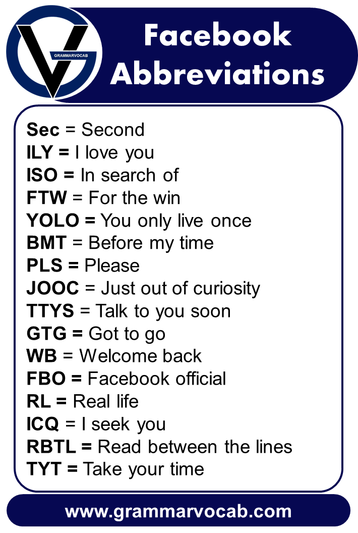 Short Form of Words for chatting