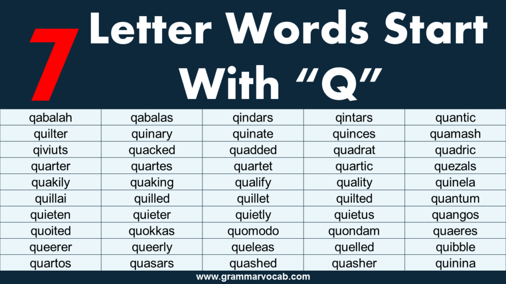 Five Letter Words Beginning With Q  GrammarVocab