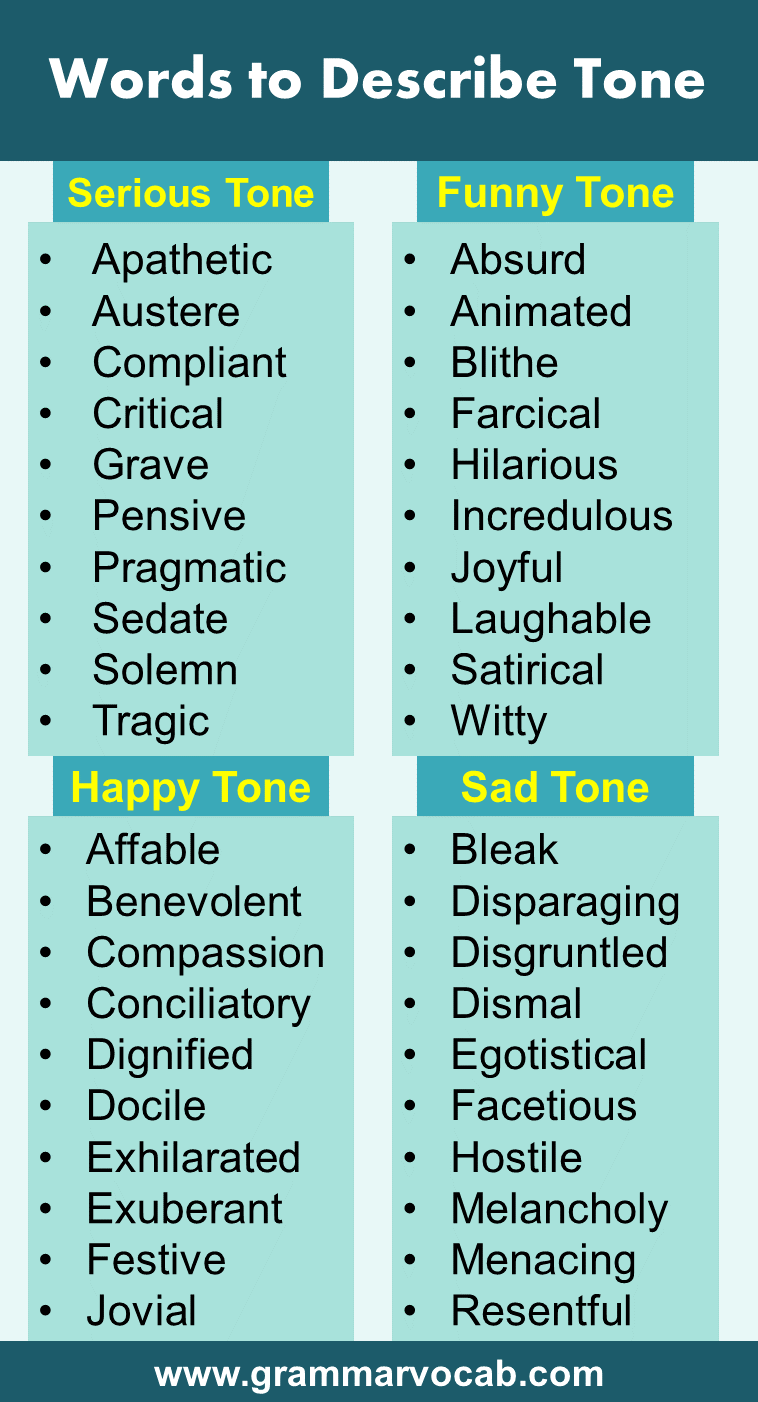 Types Of Tones And Moods