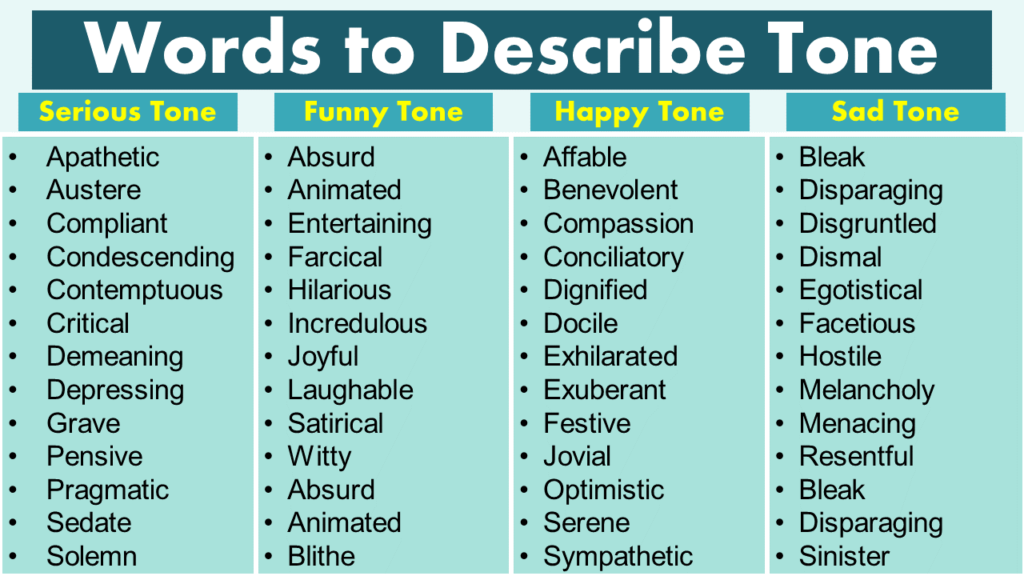 Words To Describe Tone And Mood 155 Words To Describe Tone GrammarVocab