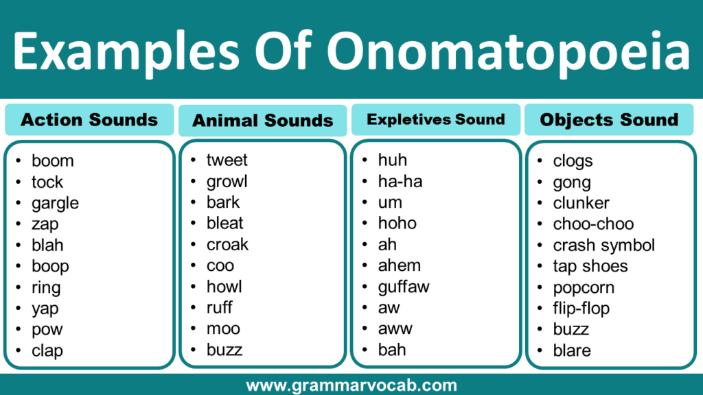 Examples of Onomatopoeia Words GrammarVocab