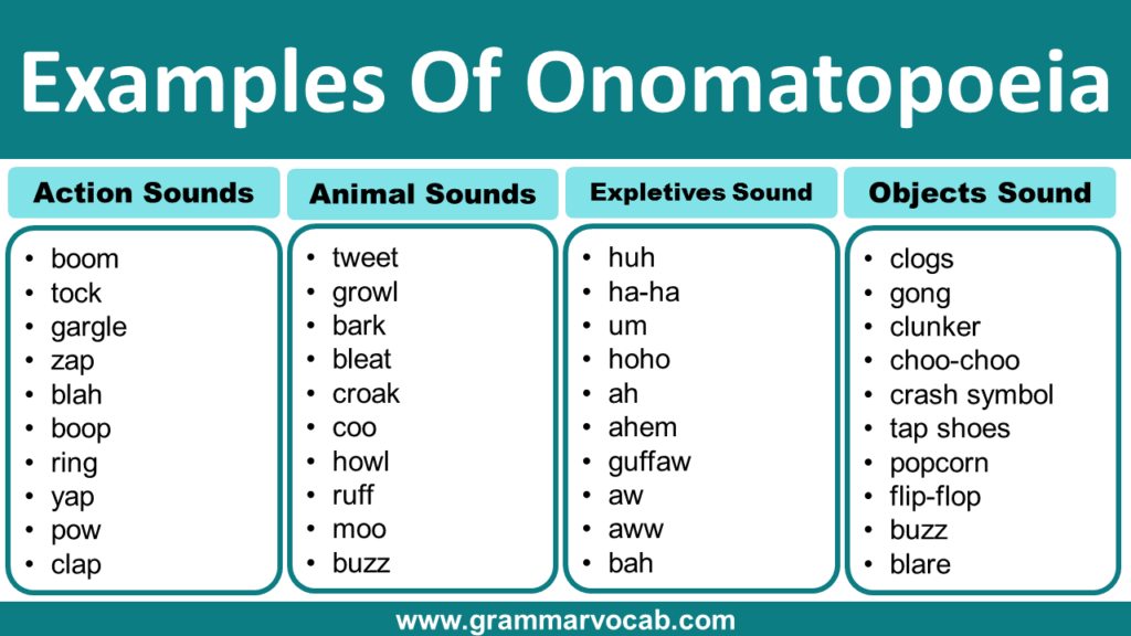 Examples Of Onomatopoeia Words GrammarVocab