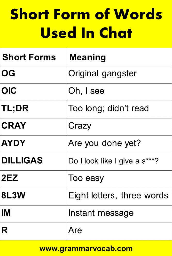 english-worksheets-short-forms