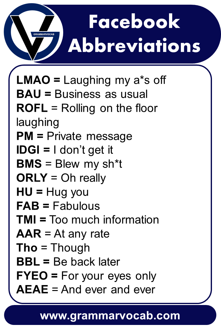Short Form of Words Used In Facebook