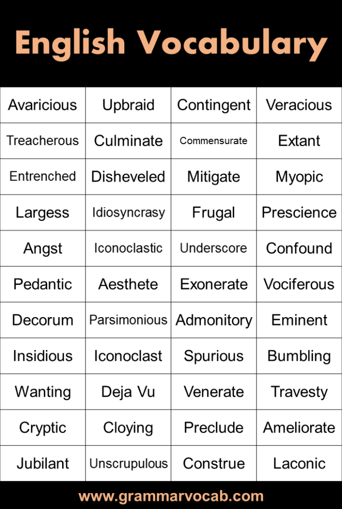 English Vocabulary List Advanced Grammarvocab