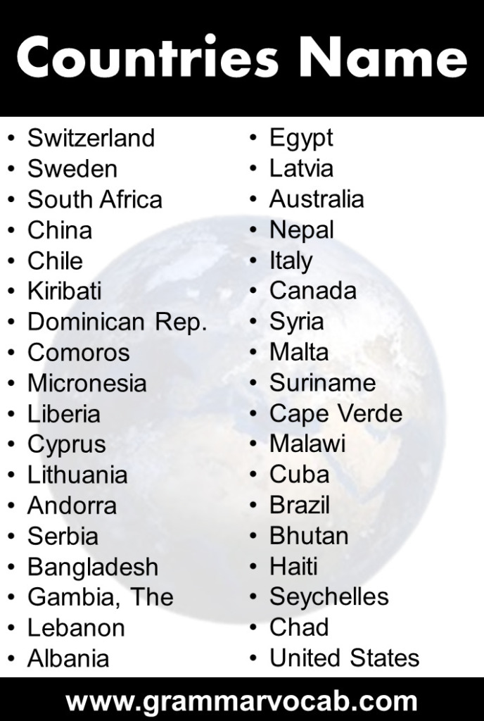 list-of-all-country-names-with-their-capital-grammarvocab