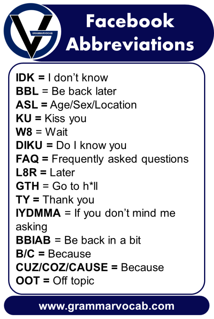 Short Form of Words Used In Facebook - GrammarVocab