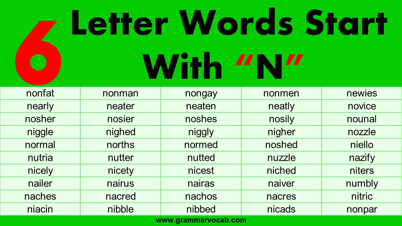 Six Letter Words With N