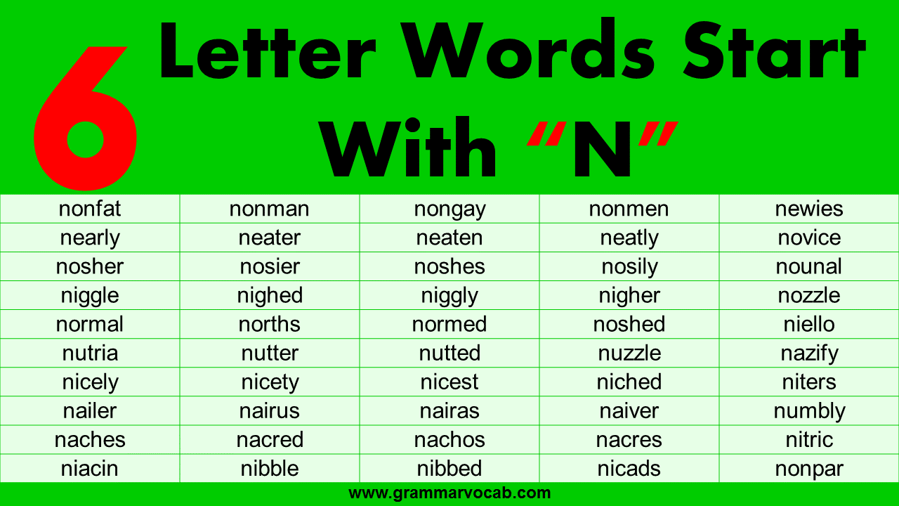 Words With N Grammarvocab