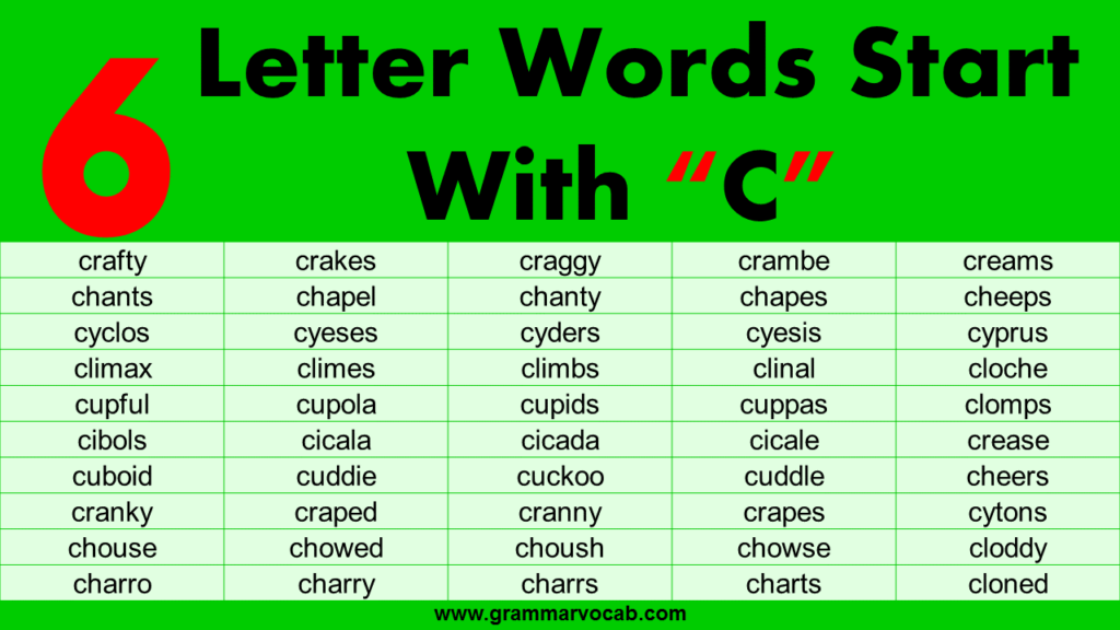 Six Letter Words With C GrammarVocab