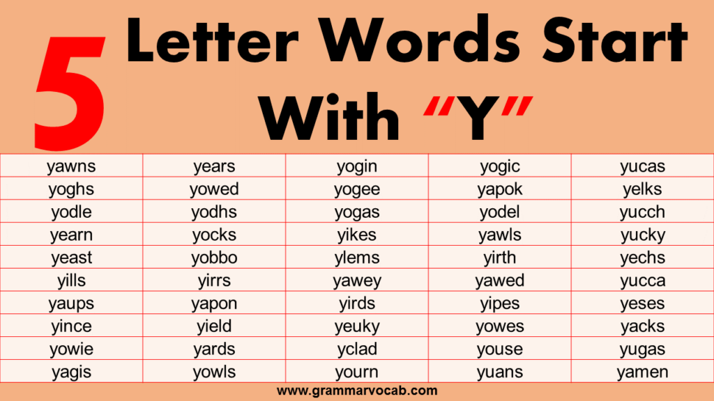 Five Letter Words Starting With Y GrammarVocab