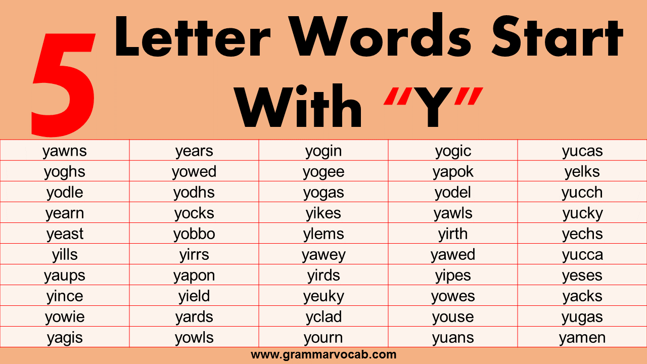 Five Letter Words Starting With Y - GrammarVocab