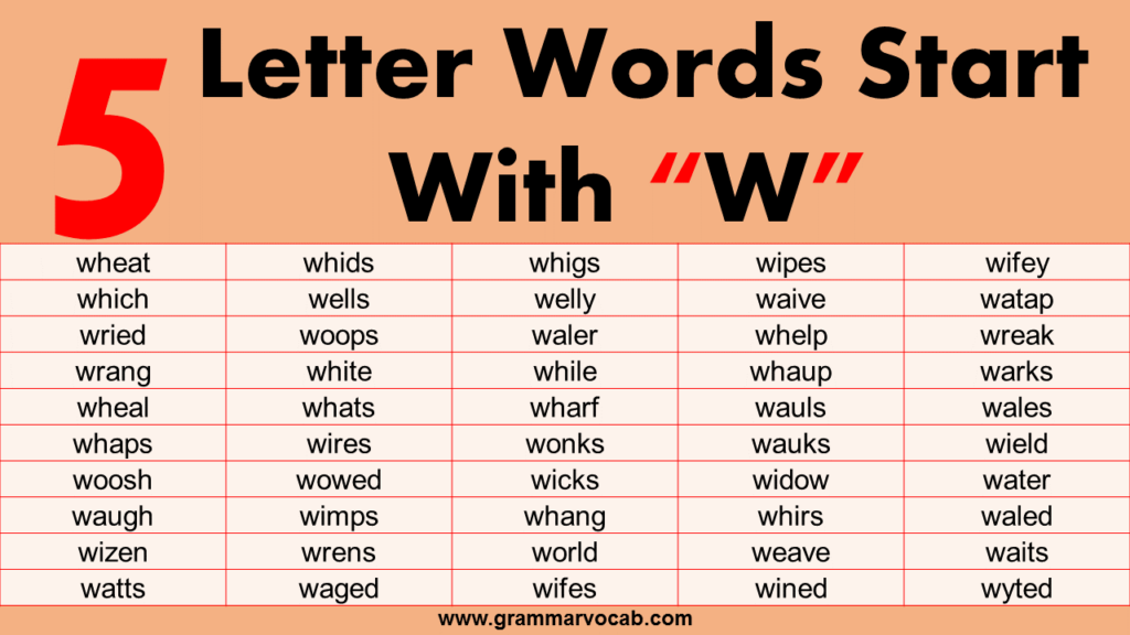 Five letter words that start with w