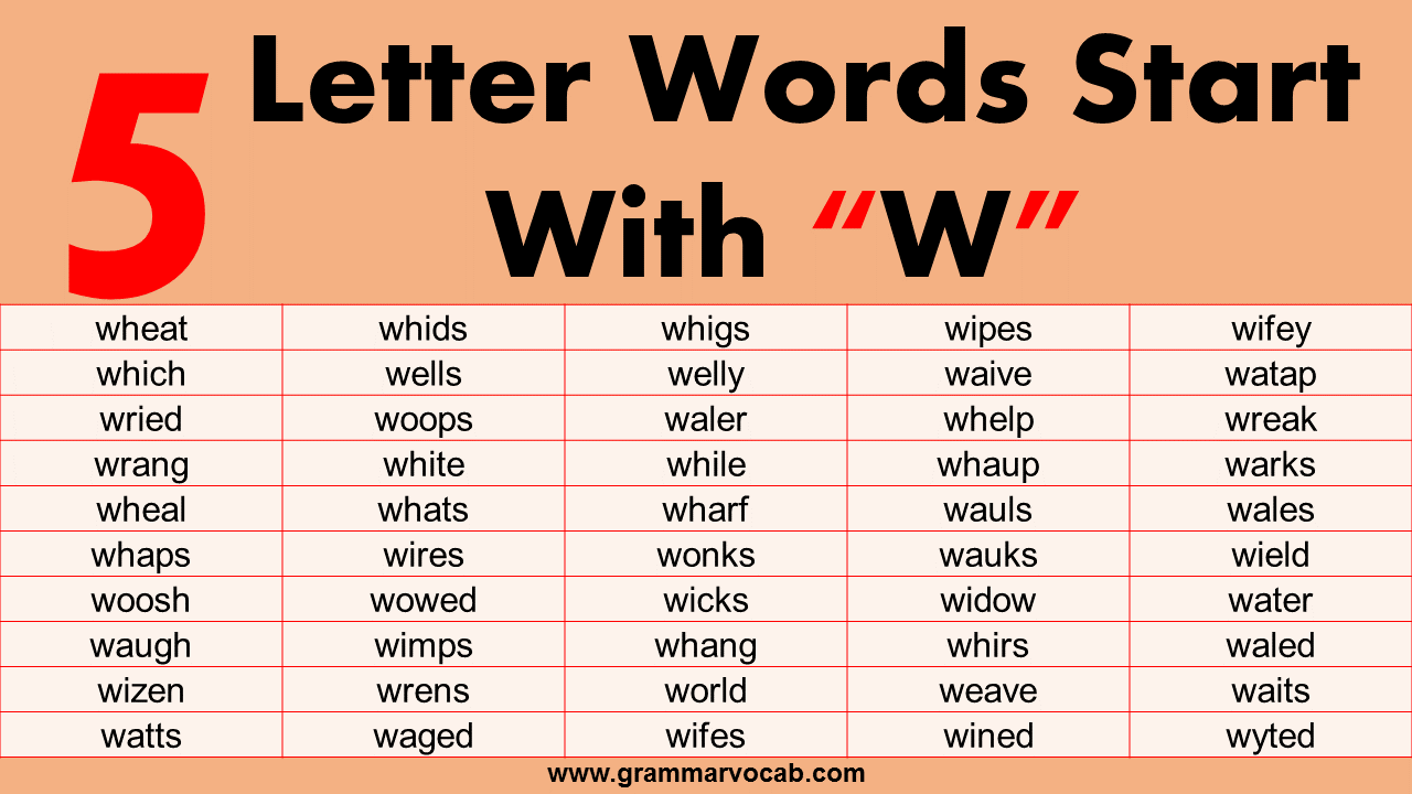 Five Letter Words Starting With W