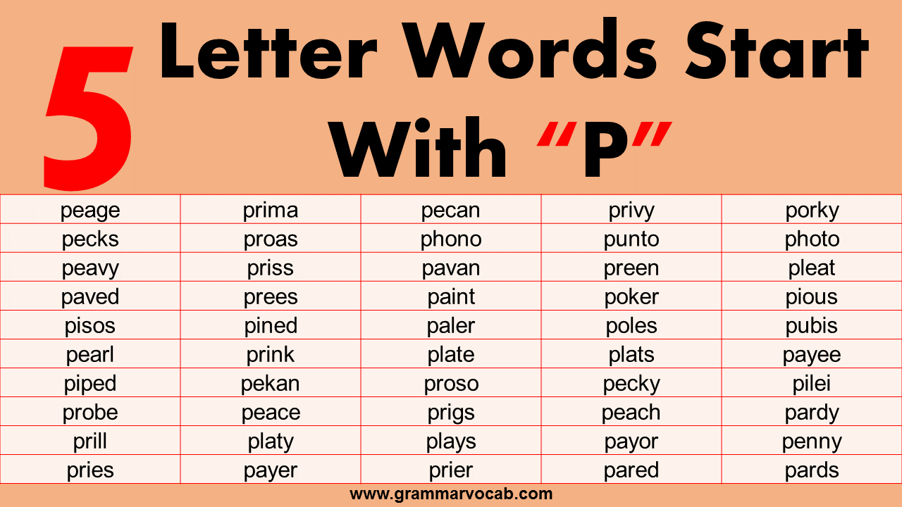 Five Letter Words That Start With P GrammarVocab