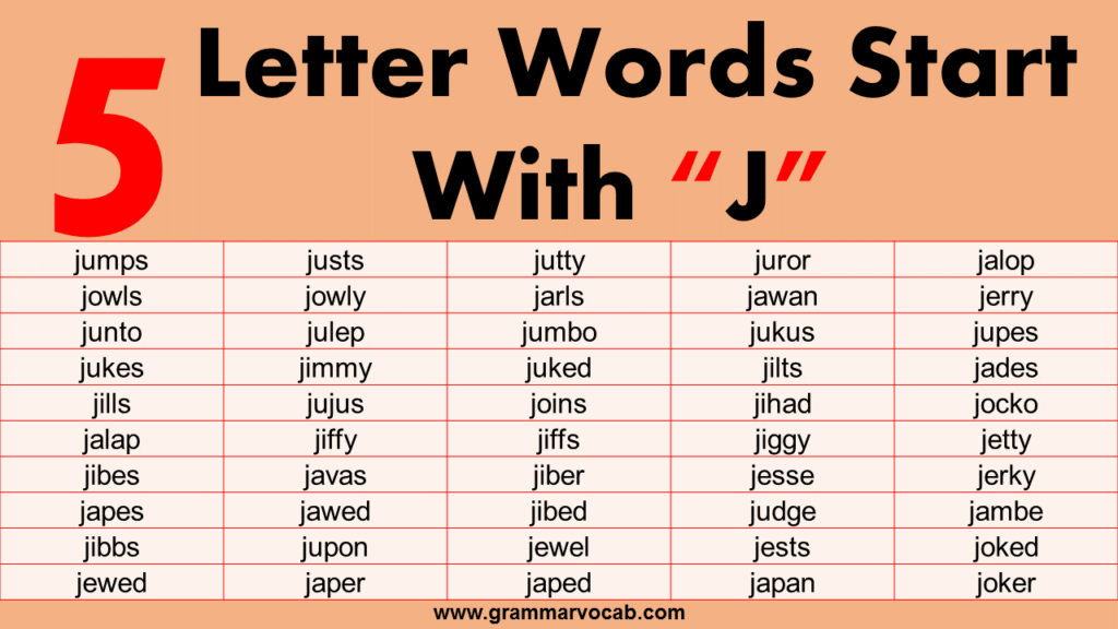 5 Letter Words That Begin With J