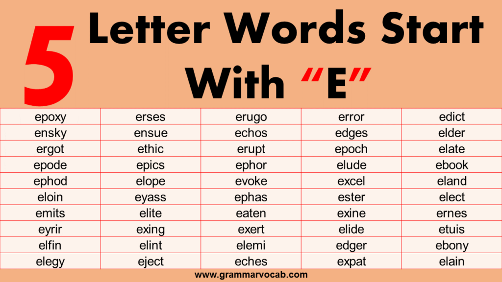 5 Letter Words That Start With E GrammarVocab