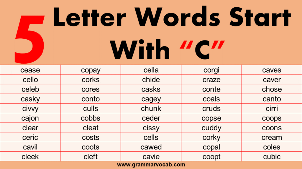 5 Letter Words GrammarVocab