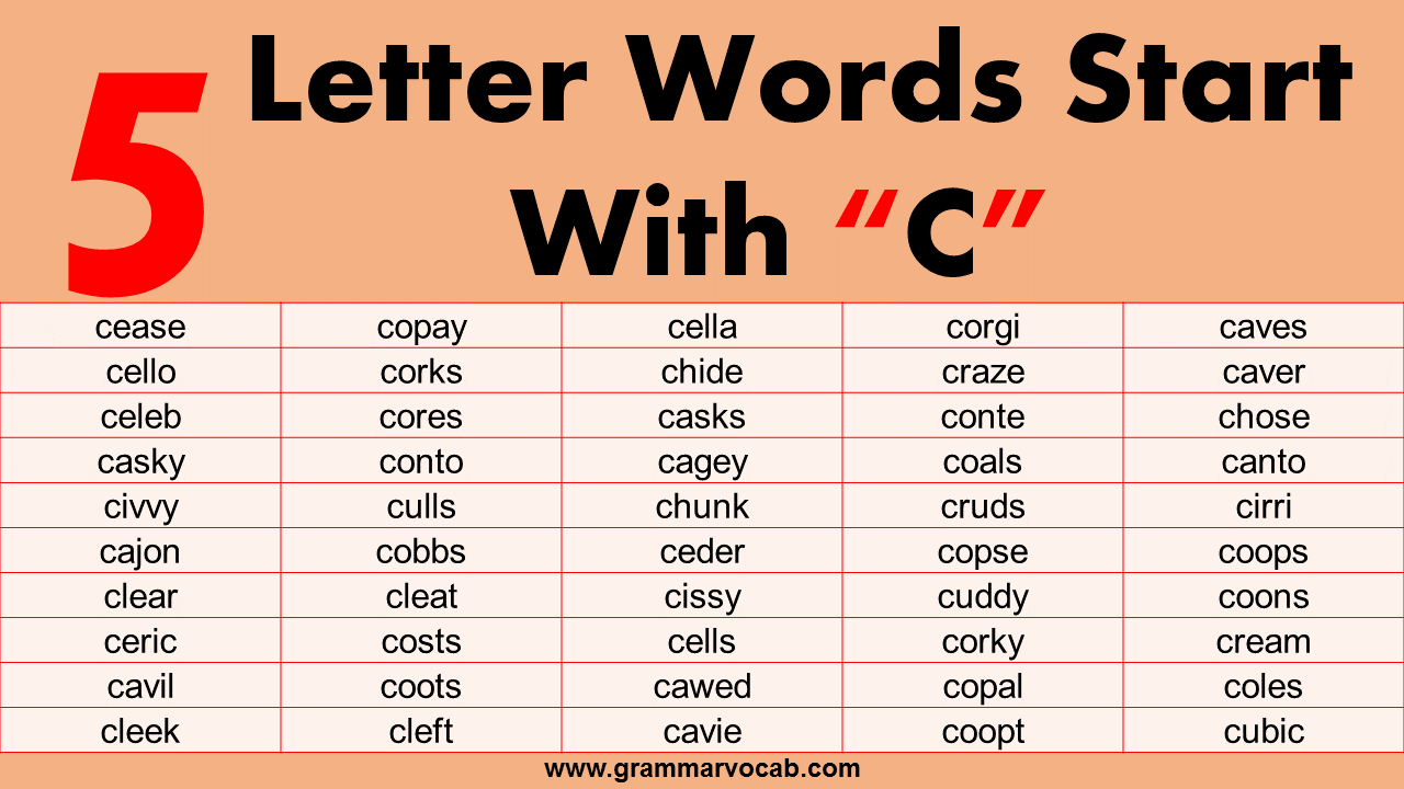 Five Letter Words That Start With C GrammarVocab