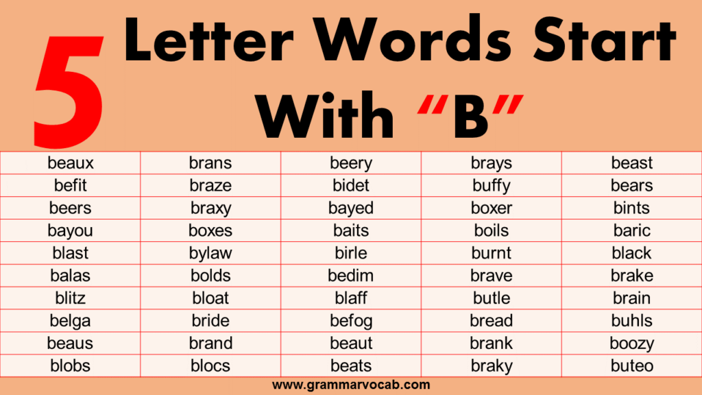 Five Letter Words That Start With B GrammarVocab