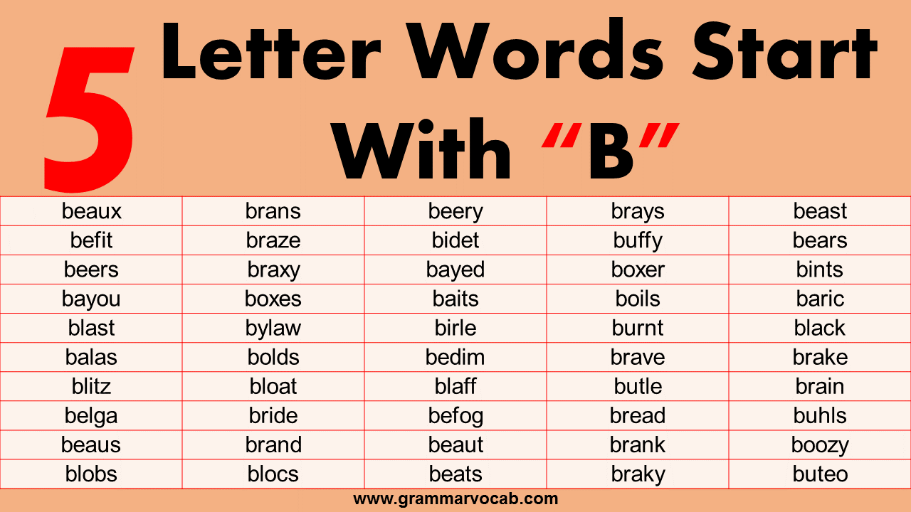 Words starting with a B