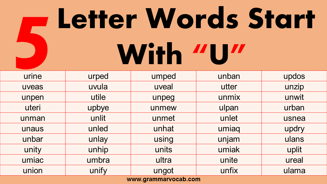 Five Letter Words Starting With Debu