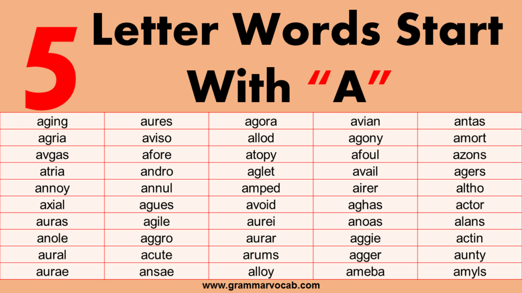 5 Letter Words GrammarVocab