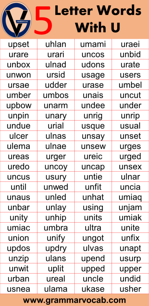 Five Letter Words Starting With U  GrammarVocab