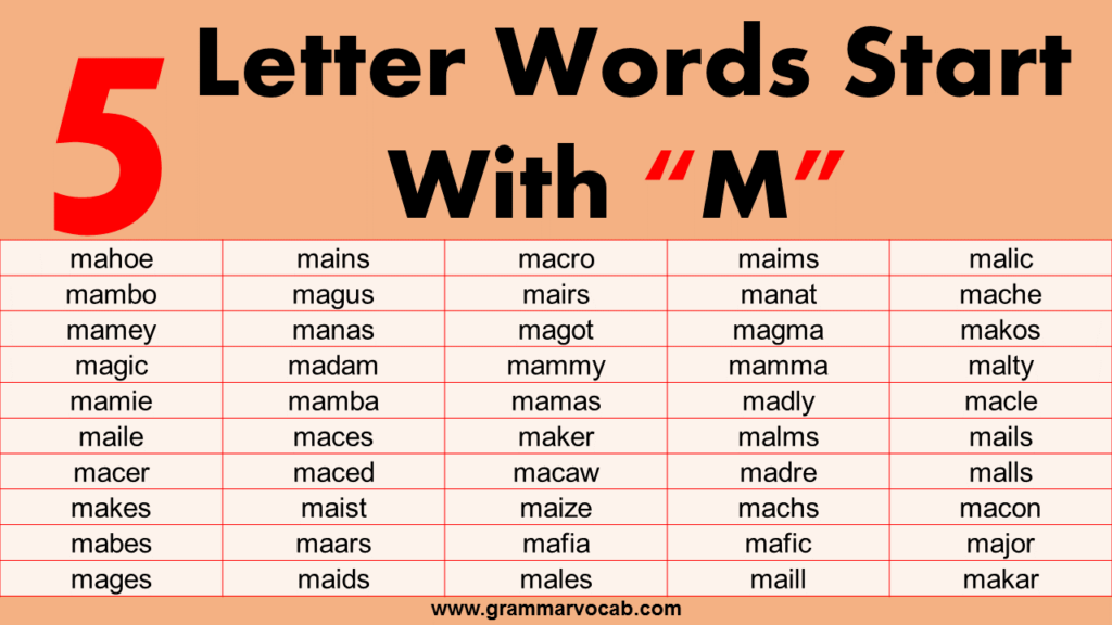 5 Letter Words That Begin With M GrammarVocab