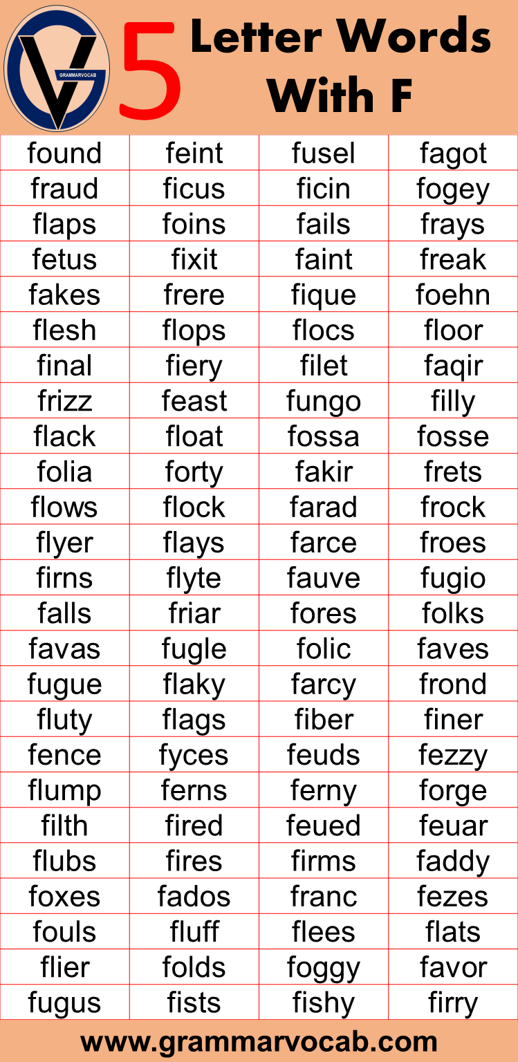 List of five letter words
