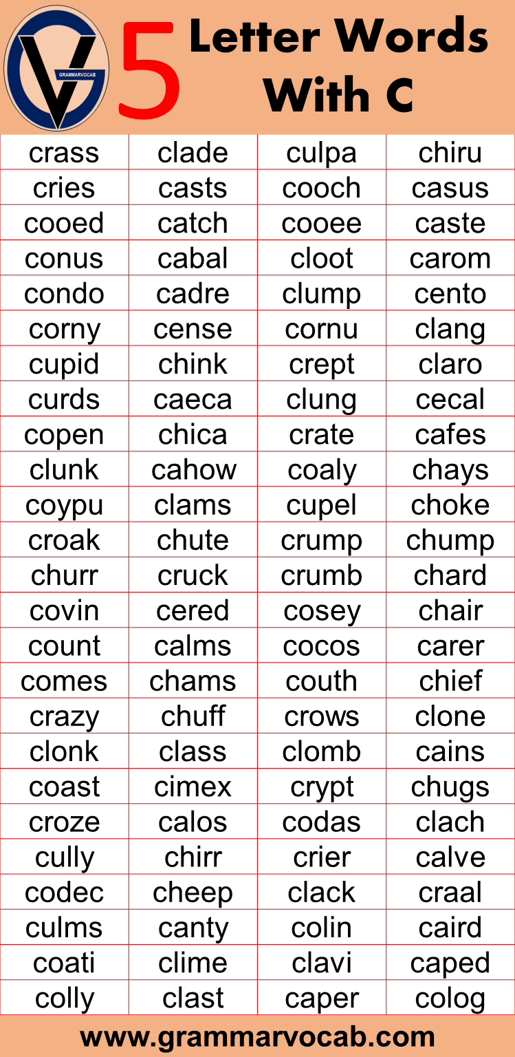 Five Letter Words That Start With C