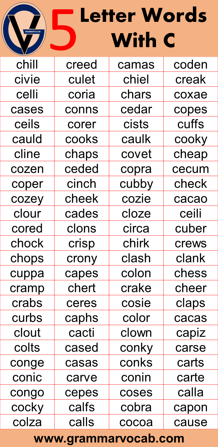 Five Letter Words That Start With C GrammarVocab